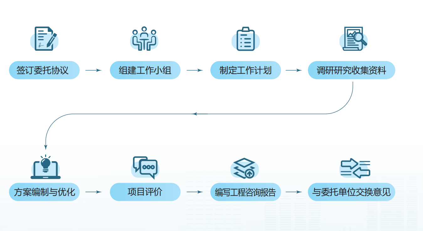 （2025）中政企宣传册_12 - 副本.png